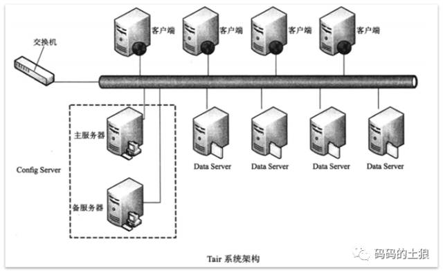 《网络奇兵：重制版》获IGN 9分好评：经典再现 并给出了9分的奇兵高评价