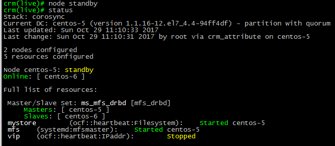 分布式高可用存储（drbd+corosync+pacemaker+MooseFS）_drbd   corosync_09