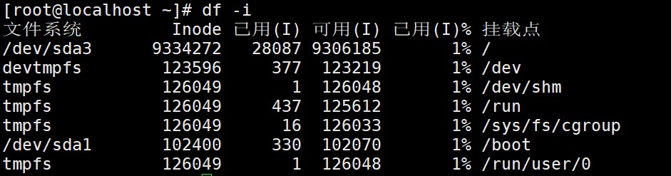 Linux笔记（df命令，du命令，磁盘分区）_df命令_03