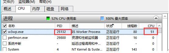 Office web apps 服务器运行一段时间之后CPU就是达到100%_cpu