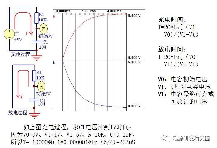 阻容降压电路：每个元器件计算选型！_计算_06