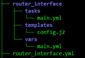 用Ansible配置思科网络设备_ansible cisco _07