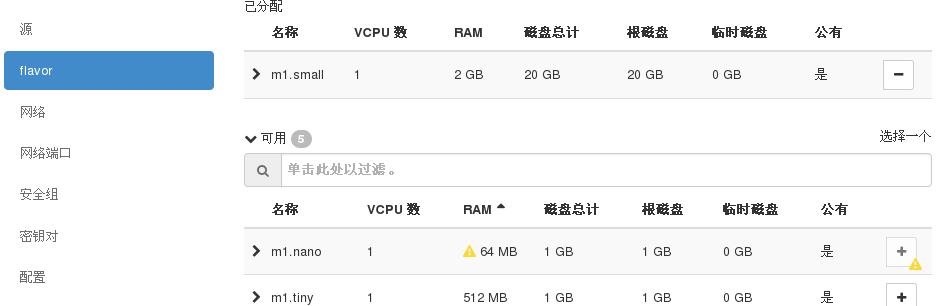 Openstack的环境的Mitaka部署dashboard 云主机 镜像(2)_ 镜像_33