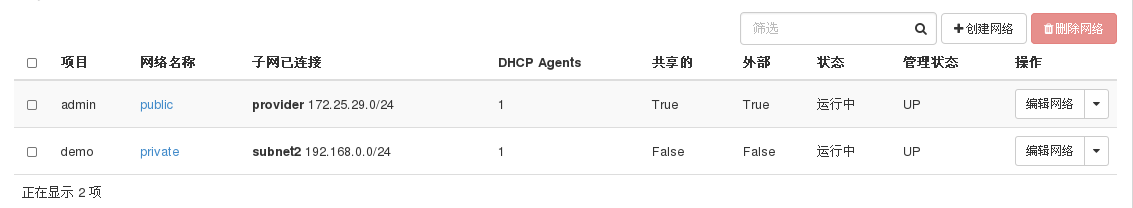 Openstack的环境的Mitaka部署dashboard 云主机 镜像(2)_ 镜像_39