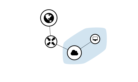 Openstack的环境的Mitaka部署dashboard 云主机 镜像(2)_ 镜像_45