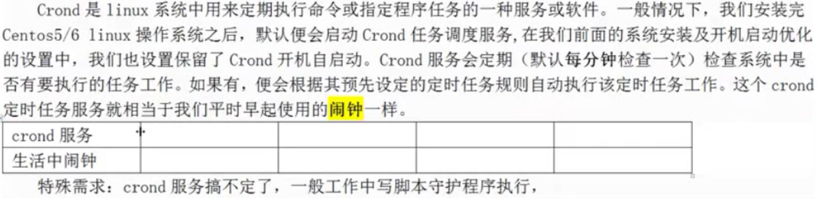 Linux crond 定时任务_基础_02