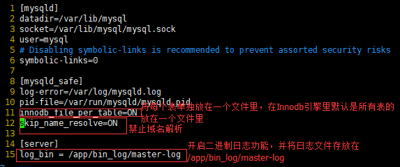 Mysql数据库备份与恢复--Xtrabackup_Mysql 