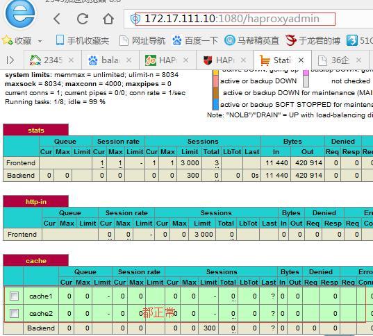 实现基于Keepalived+Haproxy+Varnish+LNMP企业级架构_haproxy_03