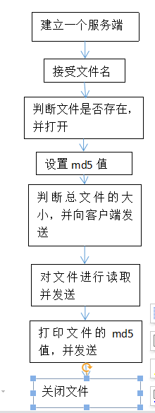 python--》客户端与服务端文件的下载_python