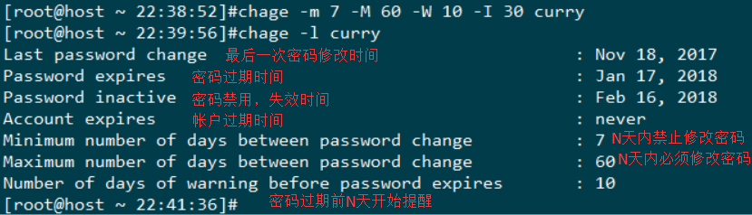 Linux 用户管理相关_linux _31