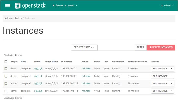 Cloud in Action: Migrate OpenStack from Linux Bridge to Open vSwitch_OpenStack Linux Brid_05