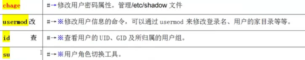 Linux 用户管理相关_linux _03