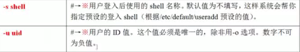 Linux 用户管理相关_linux _24