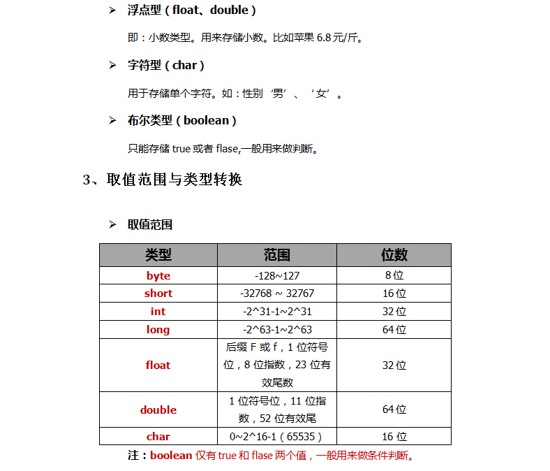 java基础-基本数据类型_Java_03