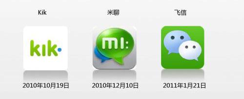 中国移动对微信痛下杀手！“新版飞信”放大招免流量