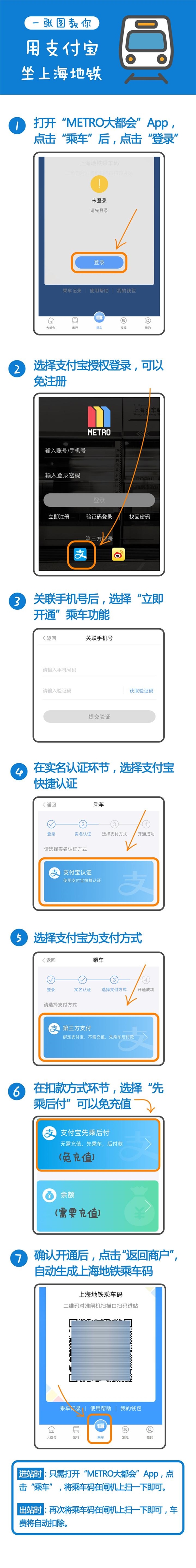 20日起上海地铁全线接入支付宝：首单免费、还有8折优惠