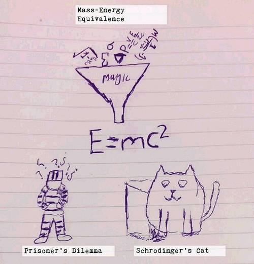 如果冯· 诺依曼，埃尔温· 薛定谔和爱因斯坦可以帮助我们理解数学和物理驱动领域的复杂性，那么我们数据科学家不能在复杂性背后。