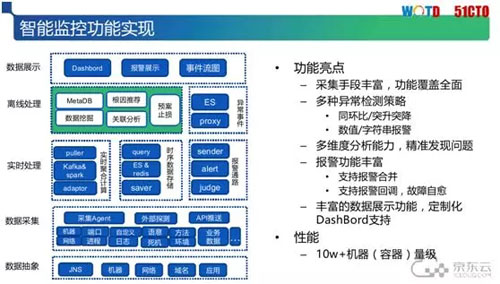 Facebook 推出 Workplace 进军企业社交网络领域 据外媒“今日美国”网站报道