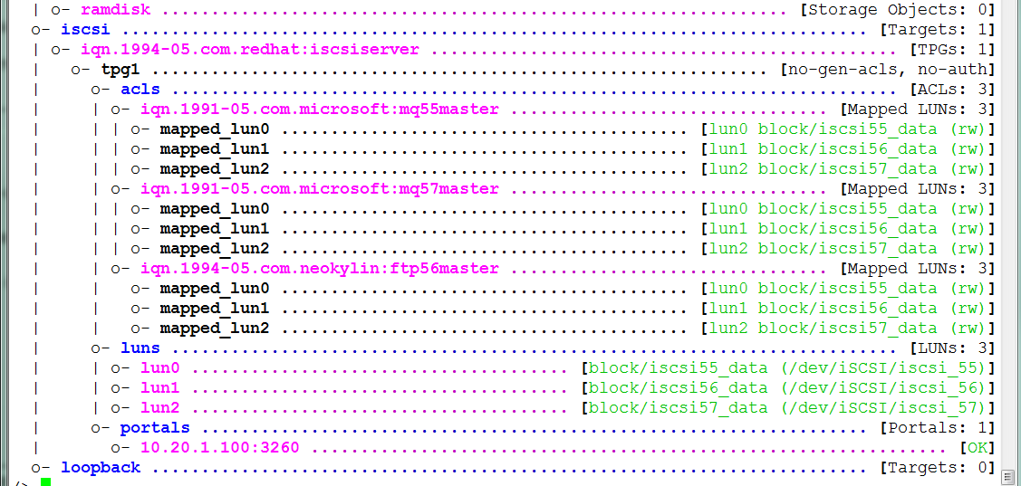 radhat7下使用targetcli为多个启动器配置iSCSI访问控制_iSCSI_04