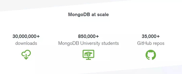 MongoDB 4.0正式发布，支持多文档事务
