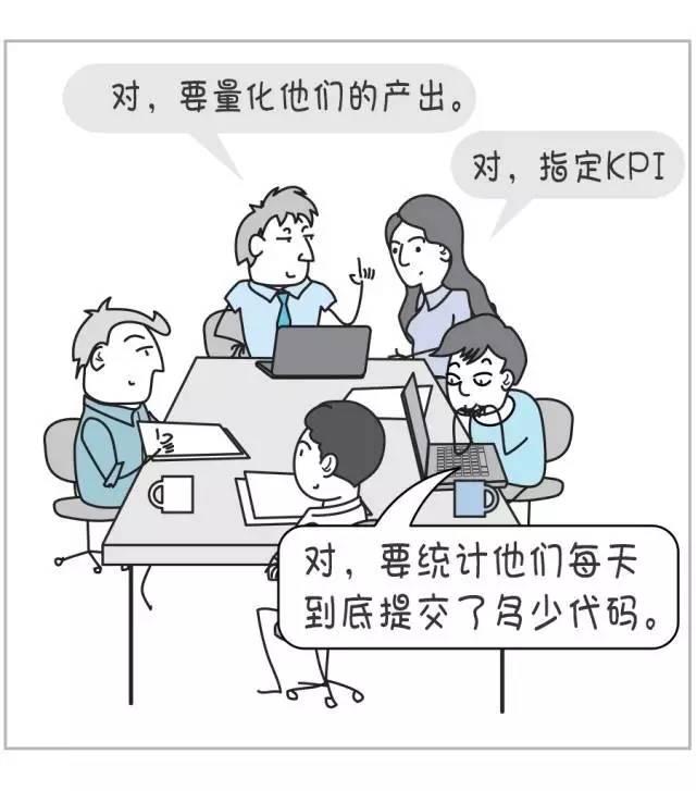 技术人员的KPI应该怎么设？