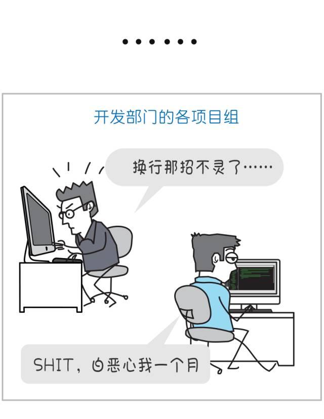 技术人员的KPI应该怎么设？