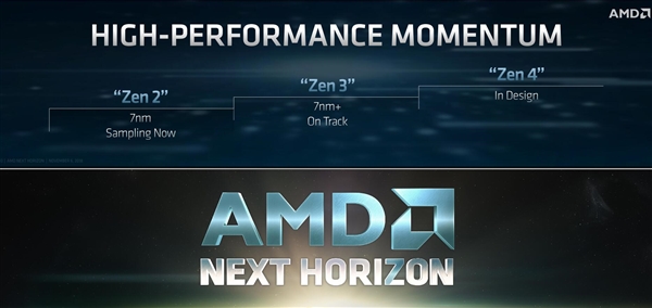 AMD***宣布Zen 4架构！未来多年稳了