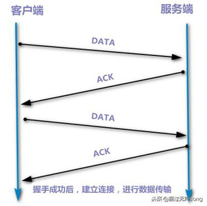 《暗黑破坏神4》部分皮肤要卖到28刀 但不影响游玩 破坏Metacritic网站均分88分