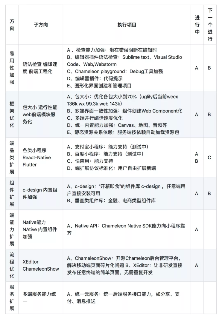 春节“红包大战”硝烟再起 互联网企业为何如此热衷？