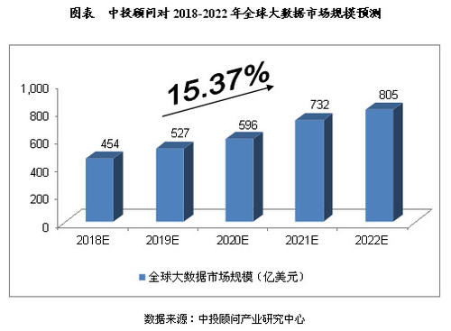 当我们在谈论5G手机时 我们在谈论什么 