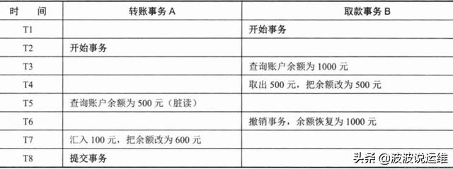 你应该首先保护哪些应用程序?这个问题本身问错了! 要说有什么可以让你稍稍宽慰