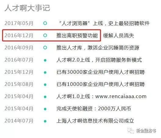 方德信泰合家族办公室发布会在沪成功举办 信泰新方德科技集团承办