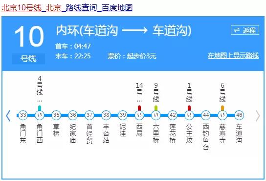 183条地铁线路，3034个地铁站，发现中国地铁名字的秘密