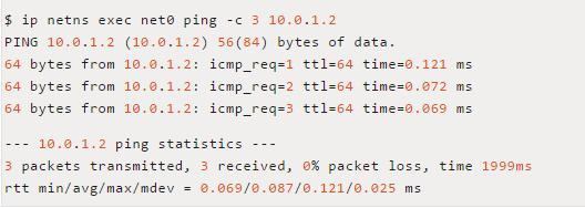 详解：Linux网络虚拟化技术