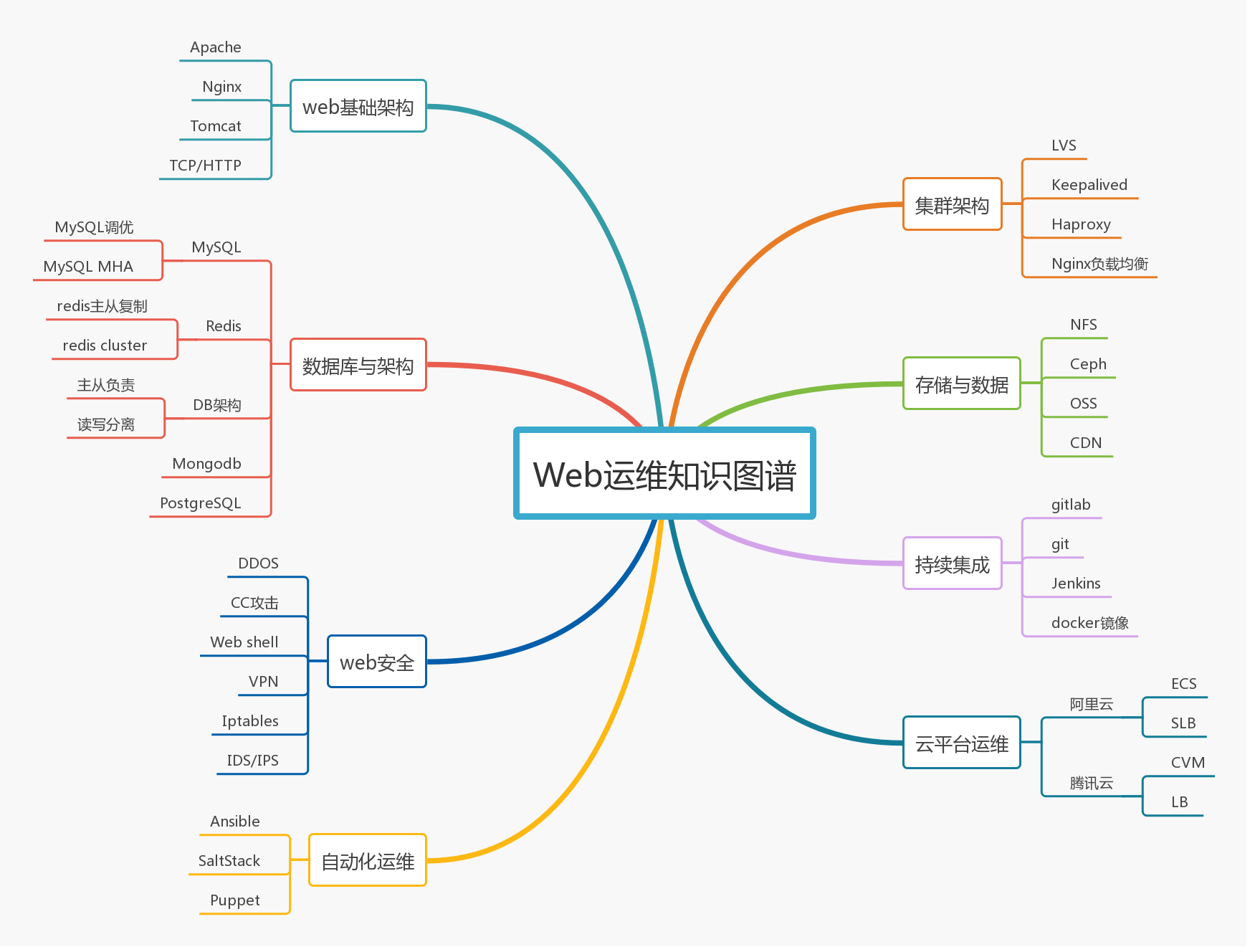 股票和基金配置余额微降 1月份环比缩水267亿元 1月份险资规模进一增长