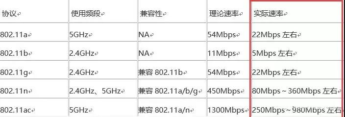 「风向标」影像共享 富士X 富士X-Space有六大功能