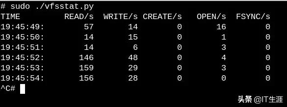 详解 Linux 中的虚拟文件系统