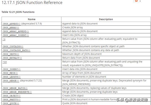 详解MySQL数据库JSON类型--用法、意义、内置函数