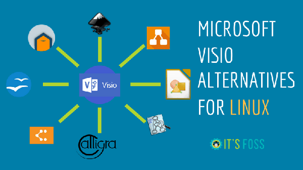 Чем открыть visio на linux