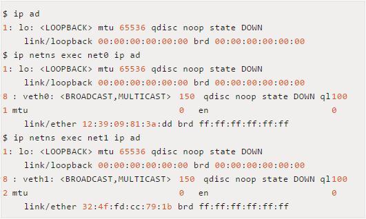 详解：Linux网络虚拟化技术