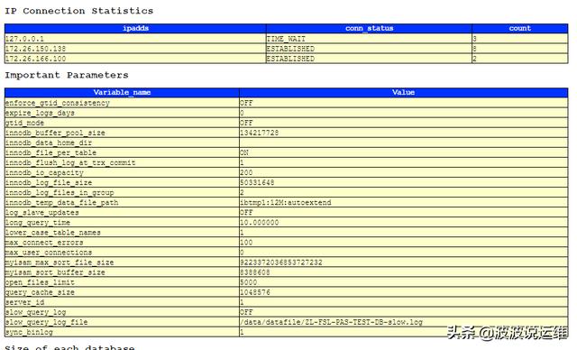 分享一份实用的mysql数据库巡检脚本，值得收藏