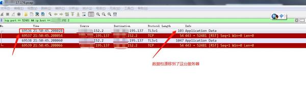 全面了解TCP/IP知识体系结构总结(干货)