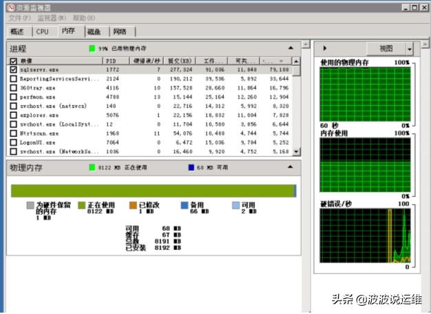 记一次生产环境SQL Server服务器卡顿问题解决