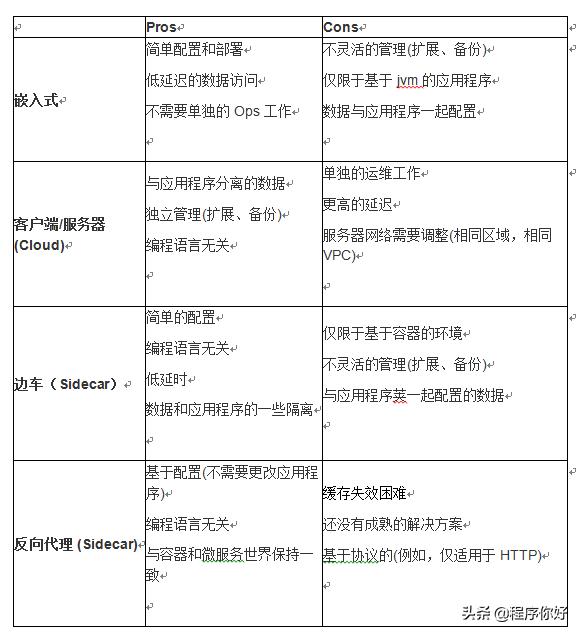 Mac今年Q1出货量下降20%以上 出货顶级厂商排名保持稳定