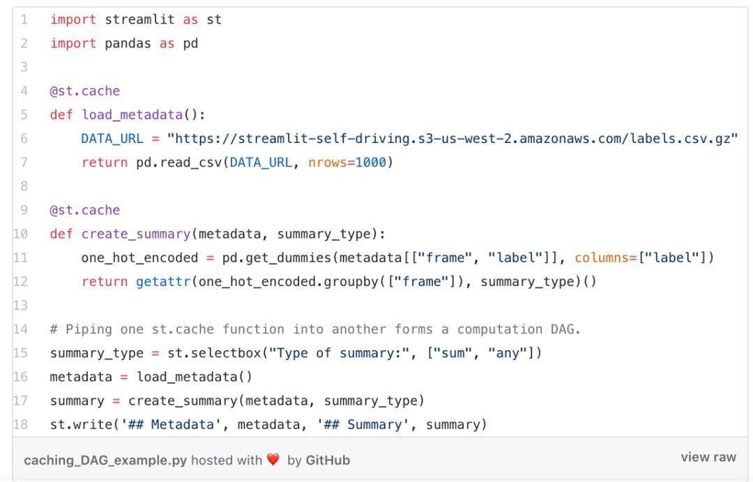 从Python代码到APP，你只需要一个小工具：GitHub已超3000星
