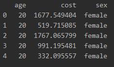 Python数据可视化：箱线图多种库画法