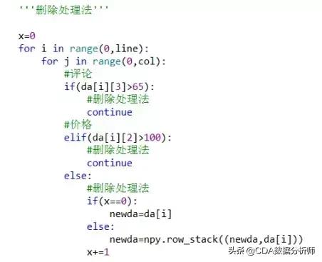 Python数据挖掘与机器学习技术入门实战