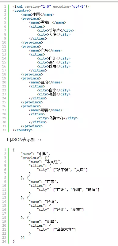 Spring Boot Actuator端点大揭秘：轻松监控你的应用程序 它会检查各个组件的状态