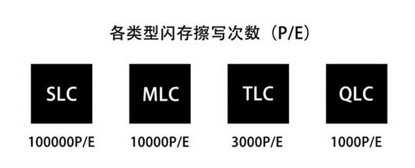 小米MiniLED电视卖断货，负责人：满世界追产能ing 追产65英寸售价4999元
