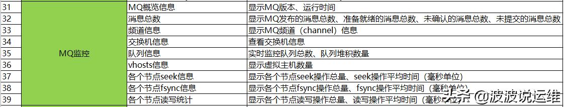 比速科技(01372.HK)发布公告：拟发行4000万股认购股份 比速科技(01372.HK)发布公告